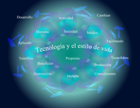 Sitios de Interes 
